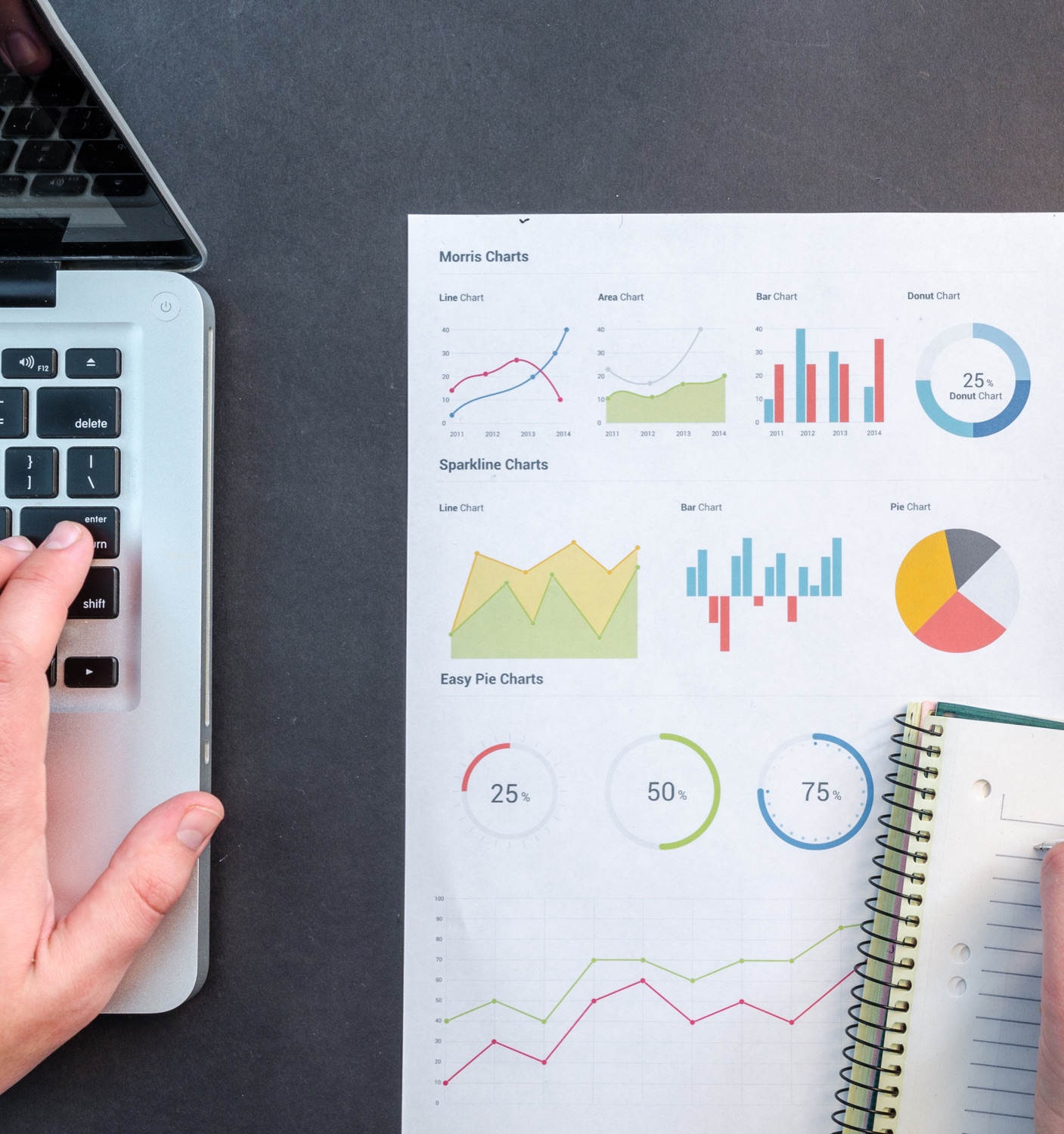 Dashboard de ventas y estrategia comercial